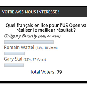 sondage sur les français à l'US Open