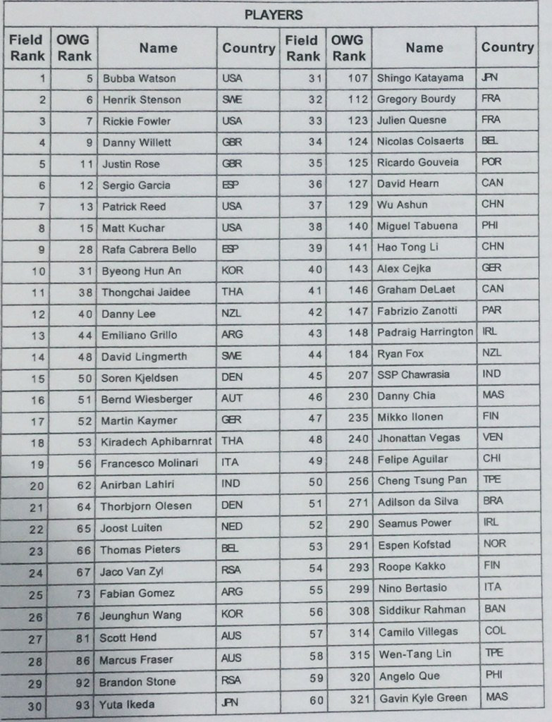 liste-JO