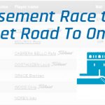 classement race to dubai et road to oman