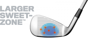 sweetspot_hero